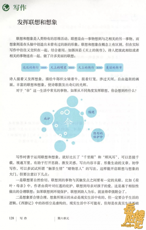 七年级语文上册第六单元 写作《发挥联想和想象》电子课本+图文解读