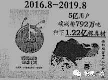 2022中考语文模拟试卷及答案（一）